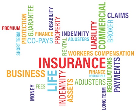 Insurance relevant words graphic